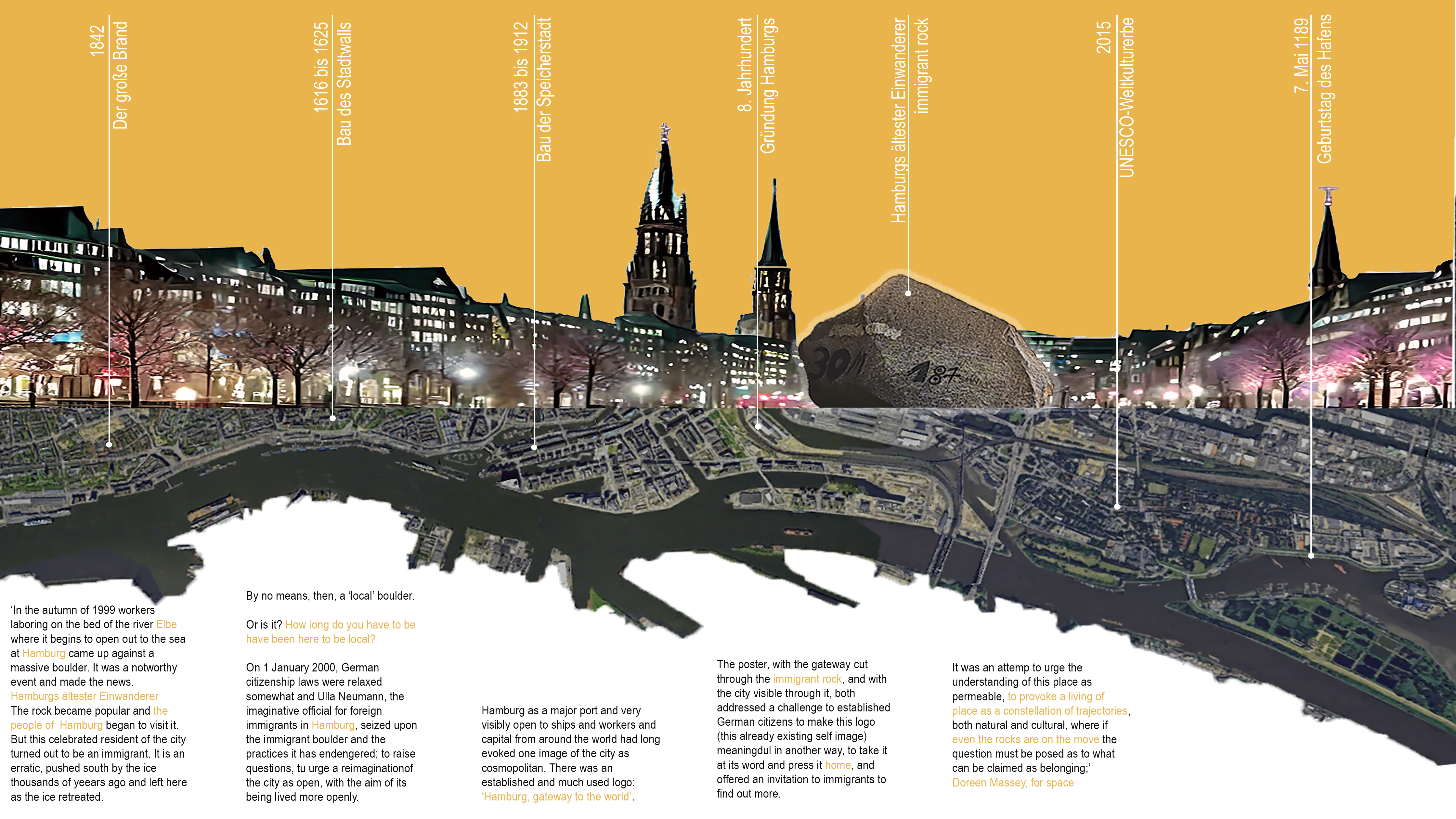 Architekten, Planung, Hamburg Architekten, Architektur, Architekturbuero,, Hamburger Architekt, Hamburg Bau, Deutschland Architektur, Architekt, Bau, Bauingenieur, Sanierung, Renovierung, Energetische Sanierung, Schlüsselfertigbau, Haus, Hausrenovierung, Haussanierung, Fertighaus, Projekt, Projektleitung, Projektmanagement, Einbau, Umbau, Wohnung, Neubau, Altbau, Komplettsanierung, Gebäude, General Unternehmer, Gewerbe Bau, Gewerbesanierung, Vorplanung, Genehmigung, Fassade Design, Ausführungsplanung, Bauantrag, Entwurfsplanung, Bankkonzept, Projektentwicklung, Voranfrage, Vorbescheid, Objektüberwachung, Projektsteuerung, Grundriss, Schnitt, Ansicht, Detail, Baddetails, Küche, Küchenplanung, Badplanung, 3D,3D Visualisierung, Archviz,